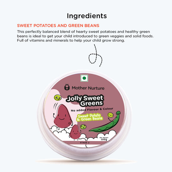 Jolly Sweet Greens - 100gm