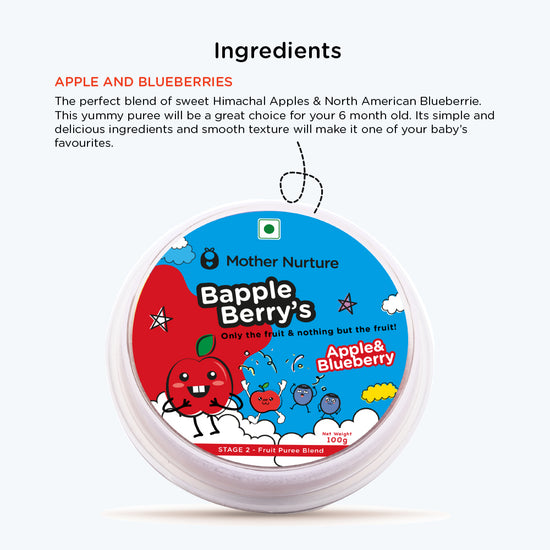 Bapple Berry&
